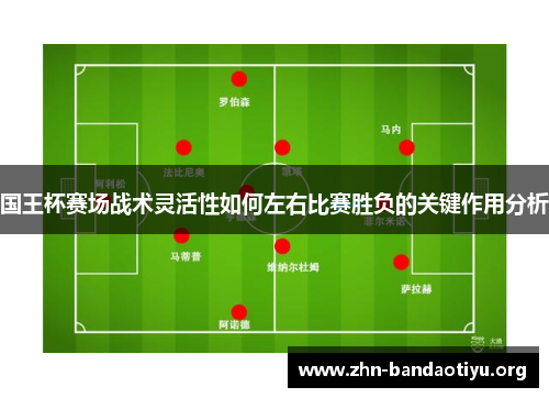 国王杯赛场战术灵活性如何左右比赛胜负的关键作用分析