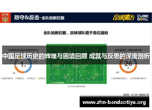 中国足球历史的辉煌与困境回顾 成就与反思的深度剖析