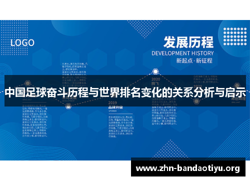中国足球奋斗历程与世界排名变化的关系分析与启示