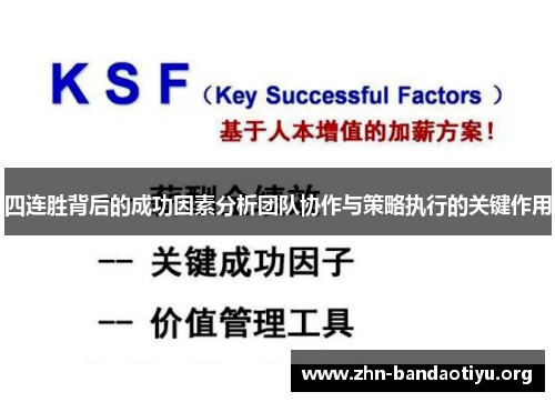 四连胜背后的成功因素分析团队协作与策略执行的关键作用