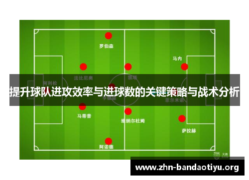 提升球队进攻效率与进球数的关键策略与战术分析