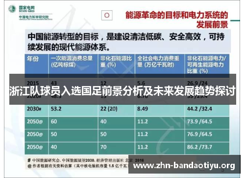 浙江队球员入选国足前景分析及未来发展趋势探讨