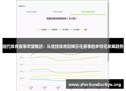 现代体育赛事类型概述：从竞技体育到娱乐化赛事的多样化发展趋势