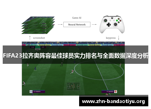 FIFA23拉齐奥阵容最佳球员实力排名与全面数据深度分析