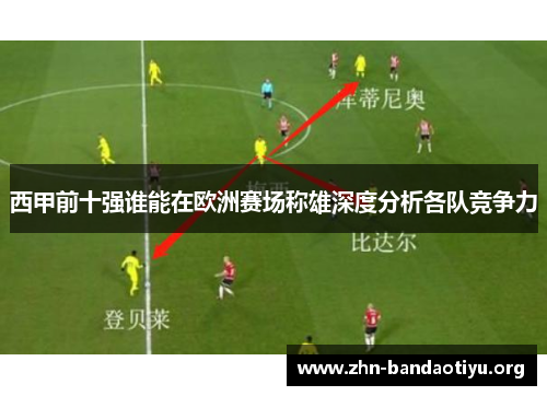 西甲前十强谁能在欧洲赛场称雄深度分析各队竞争力
