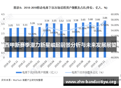 西甲新赛季潜力新星崛起前景分析与未来发展展望