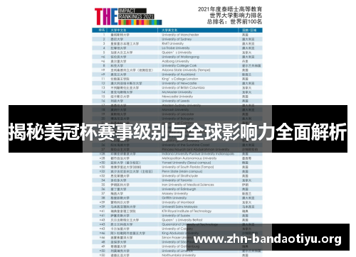 揭秘美冠杯赛事级别与全球影响力全面解析 揭秘美冠杯赛事级别与全球影响力全面解析
