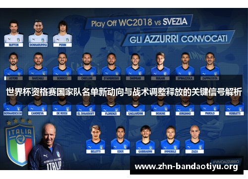 世界杯资格赛国家队名单新动向与战术调整释放的关键信号解析