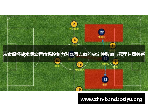 从世俱杯战术博弈看中场控制力对比赛走向的决定性影响与冠军归属关系